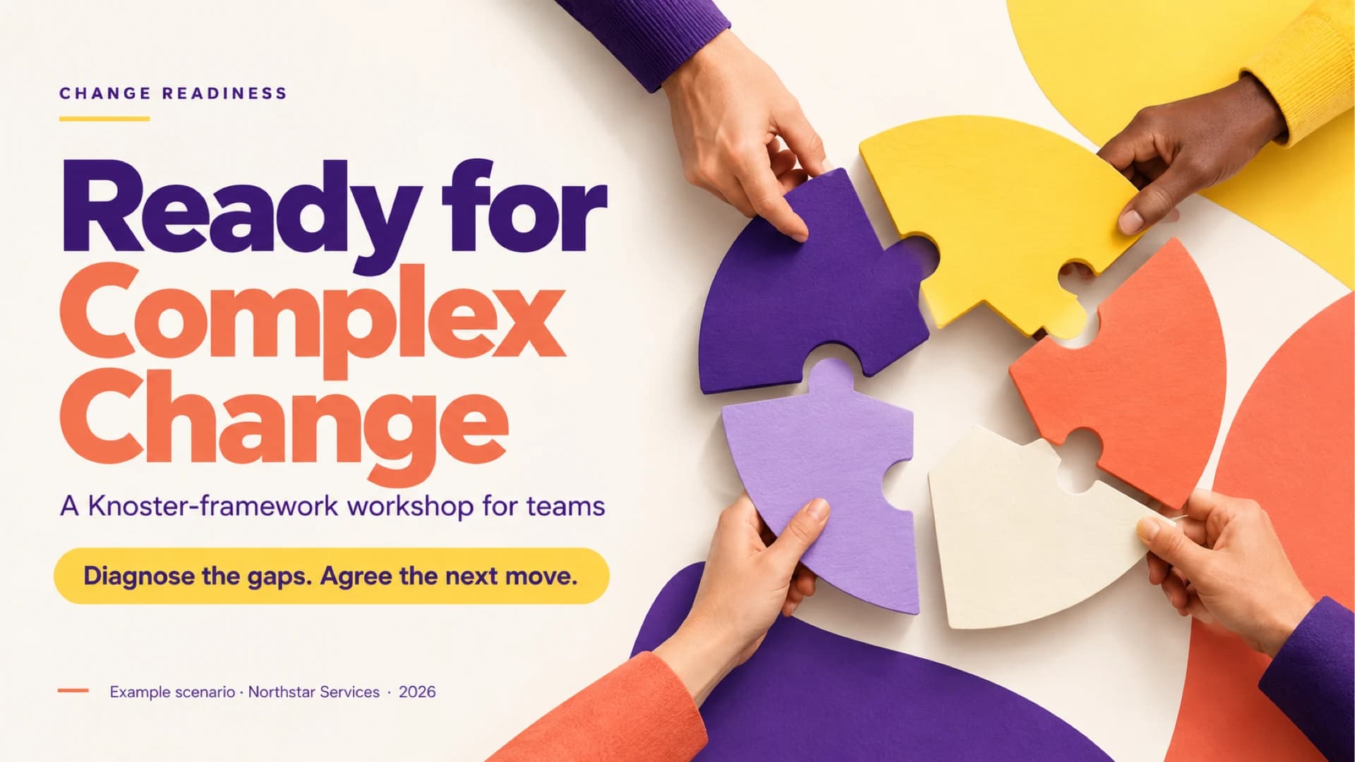 Knoster Complex Change Readiness Workshop Template