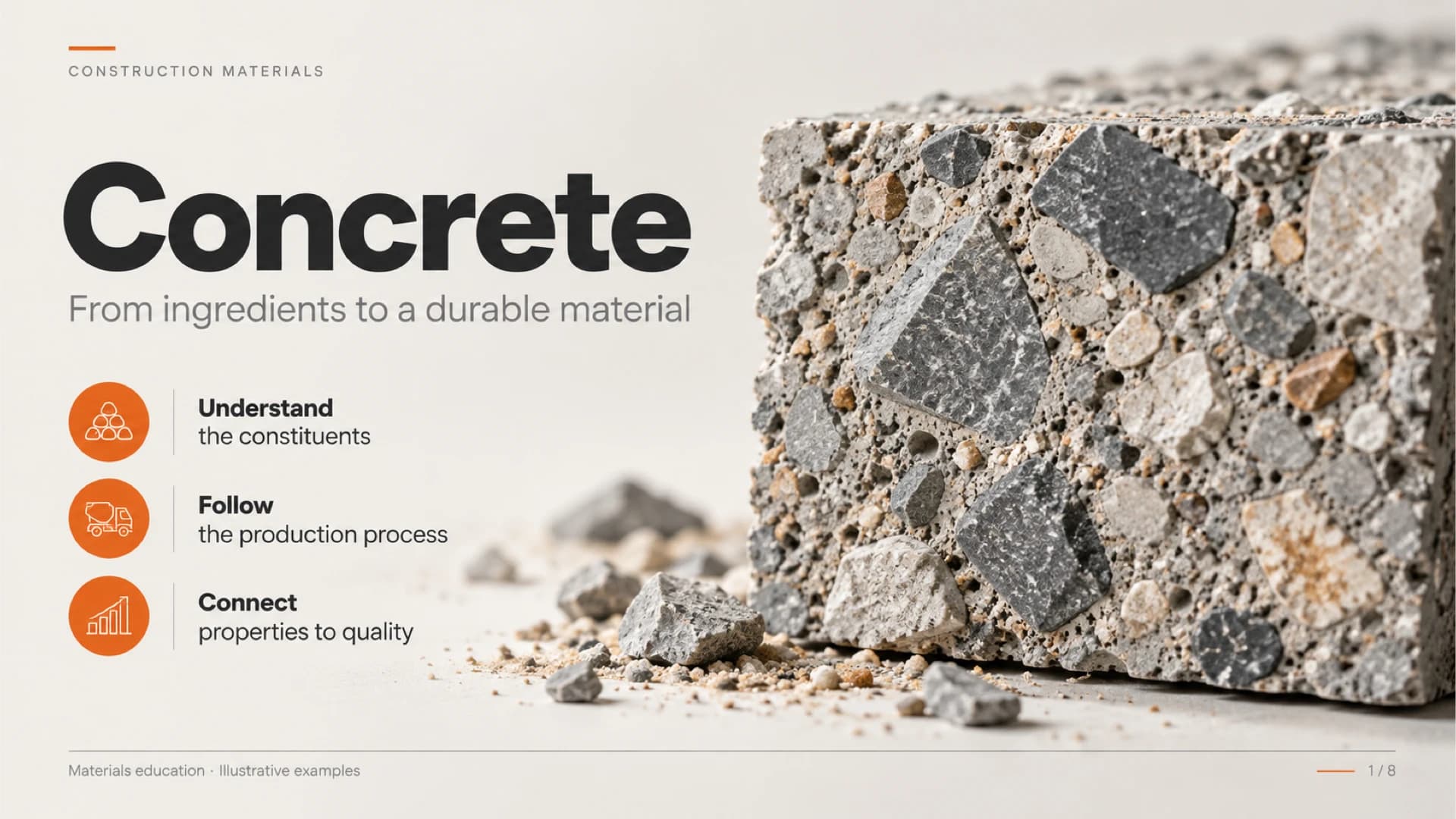 Concrete Materials Lesson Presentation